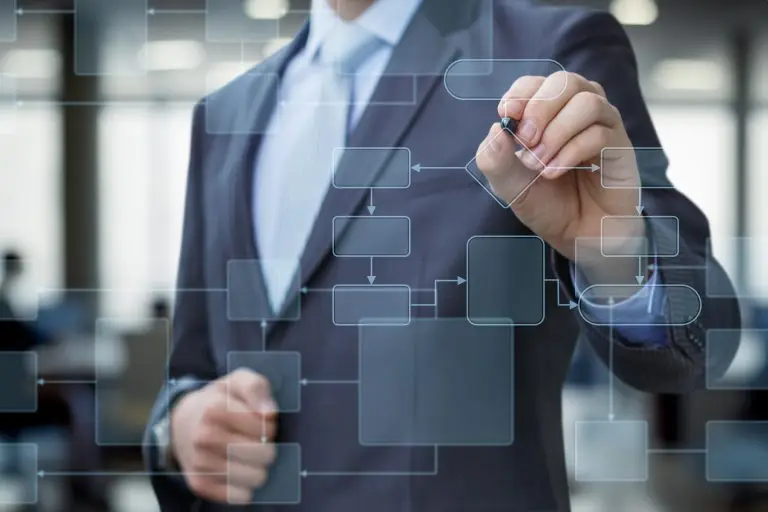 Mann im Anzug zeichnet auf einer imagin&auml;ren Wand einen Prozess mit BPMN-Elementen